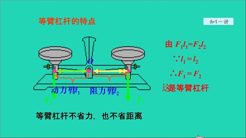 2021秋八年级物理全册第10章机械与人第1节科学探究：杠杆的平衡条件第2课时杠杆的应用授课课件新版沪科版第8页