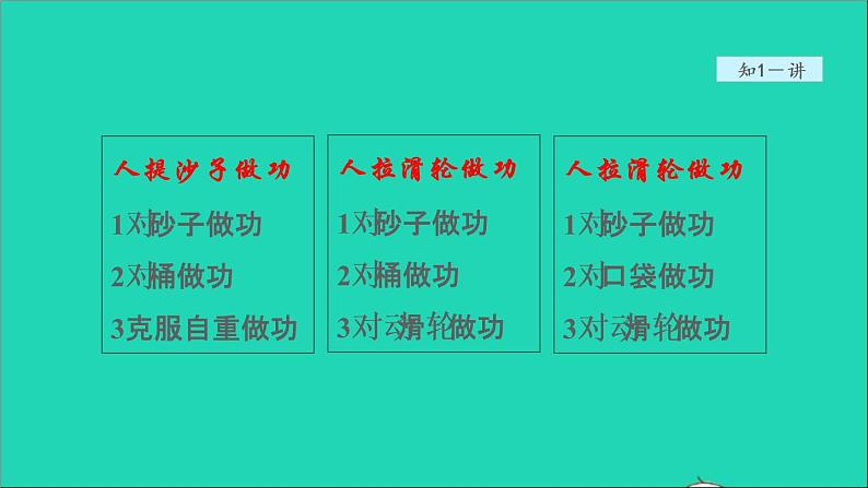 2021秋八年级物理全册第10章机械与人第5节机械效率授课课件新版沪科版第5页