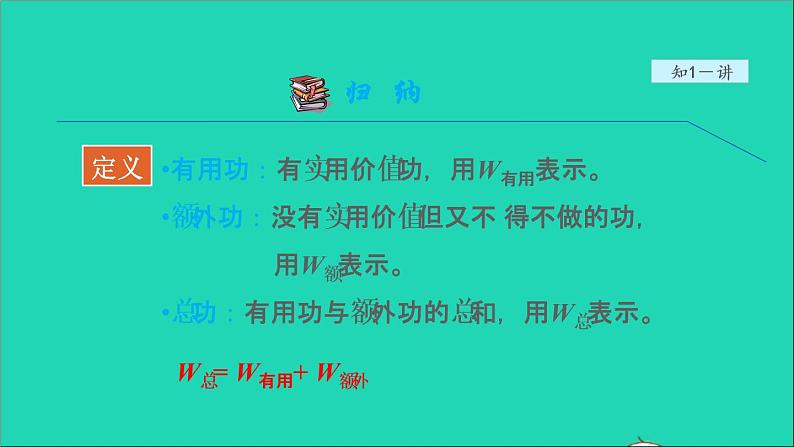 2021秋八年级物理全册第10章机械与人第5节机械效率授课课件新版沪科版第6页