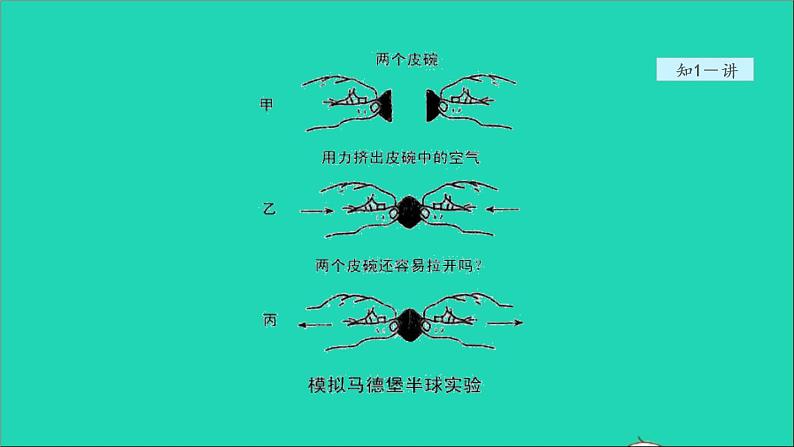 2021秋八年级物理全册第8章压强第3节空气的力量授课课件新版沪科版第7页