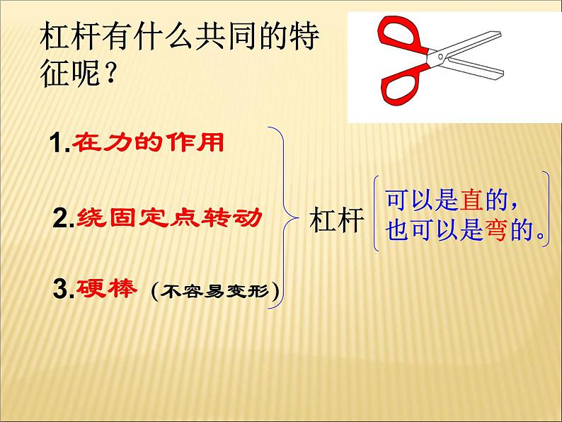 教科版物理八年级下册  11.1 杠杆 课件03