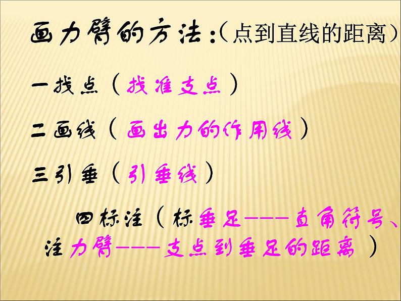 教科版物理八年级下册  11.1 杠杆 课件06