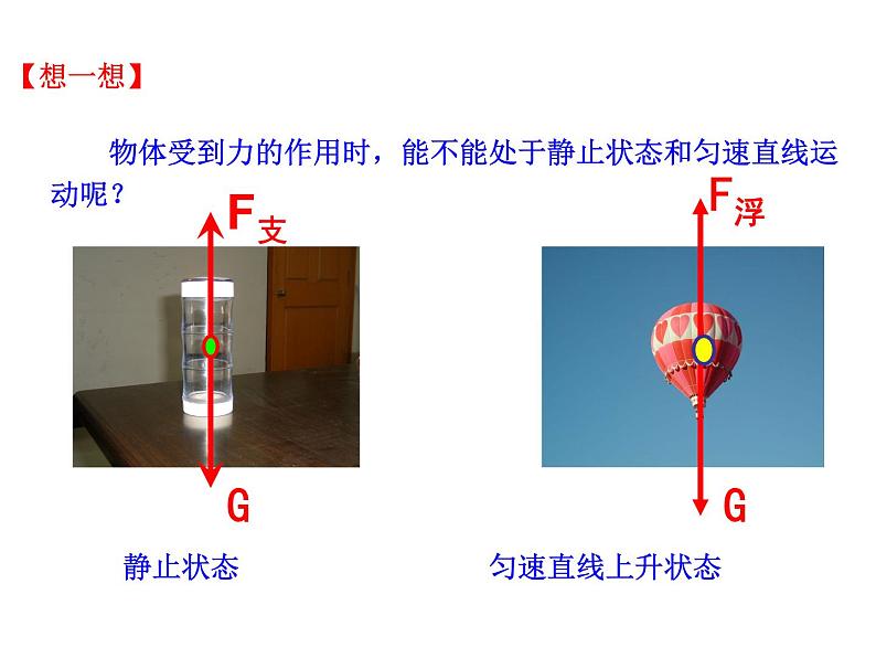 教科版物理八年级下册  8.2 力的平衡 课件第3页