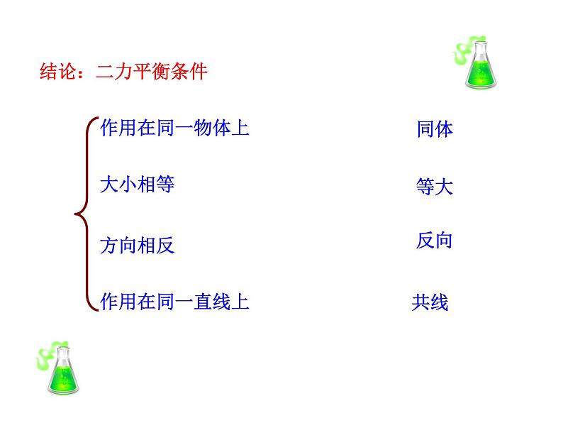 教科版物理八年级下册  8.2 力的平衡 课件第8页