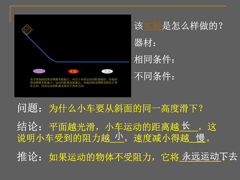 教科版物理八年级下册  8.1 牛顿第一定律和惯性 课件05