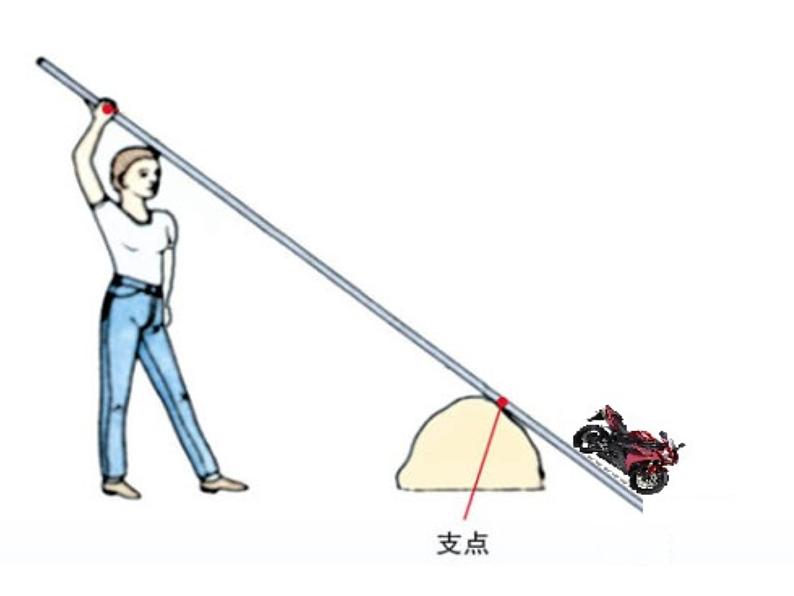 教科版物理八年级下册  11.2 滑轮 课件第2页