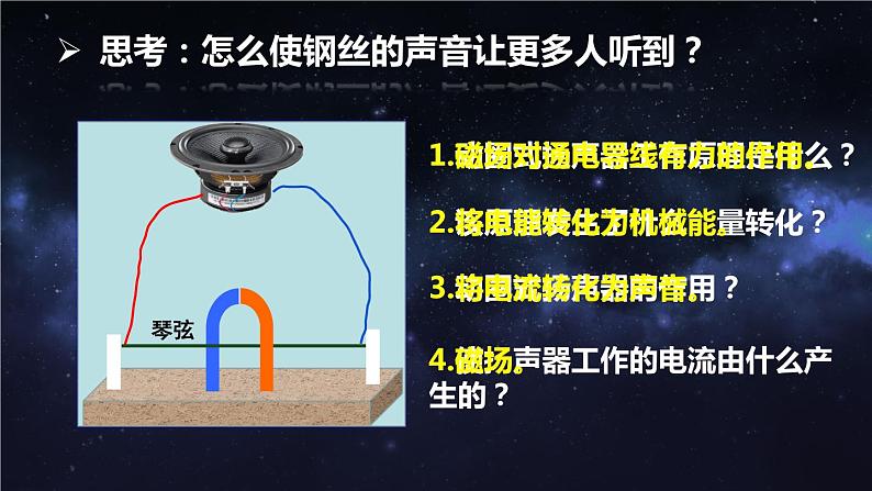 初中物理北师大版九年级《学生实验：探究——产生感应电流的条件》部优课件02