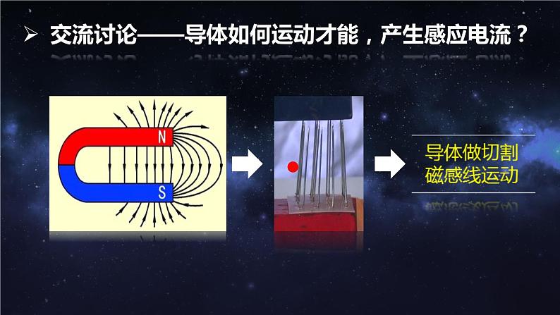 初中物理北师大版九年级《学生实验：探究——产生感应电流的条件》部优课件07