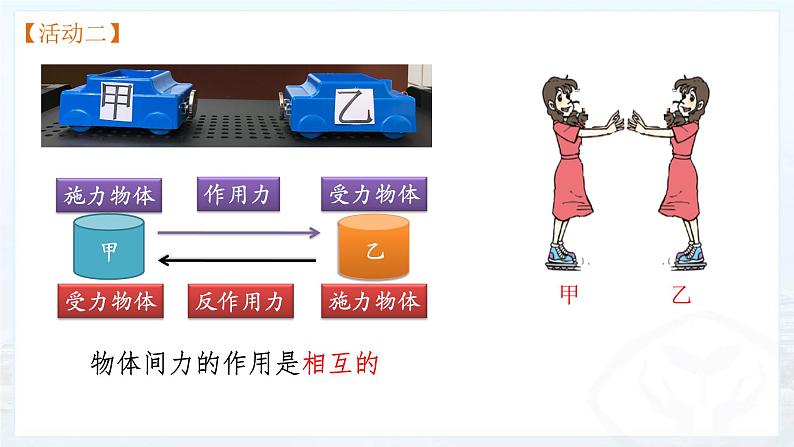初中物理北师大版八年级《力》部优课件04