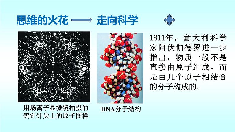 初中物理北师大版九年级《探索微观世界的历程》部优课件05