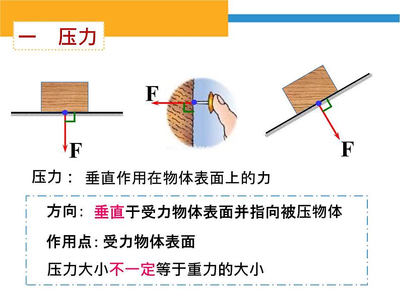 初中物理北师大版八年级《压力 压强》部优课件02