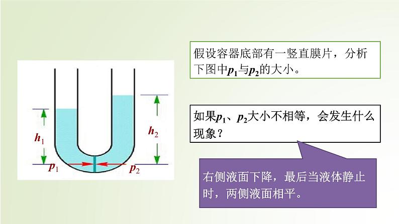 初中物理北师大版八年级《连通器》部优课件第5页