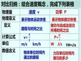 初中物理北师大版八年级下册《第九章机械和功 功率》部优课件