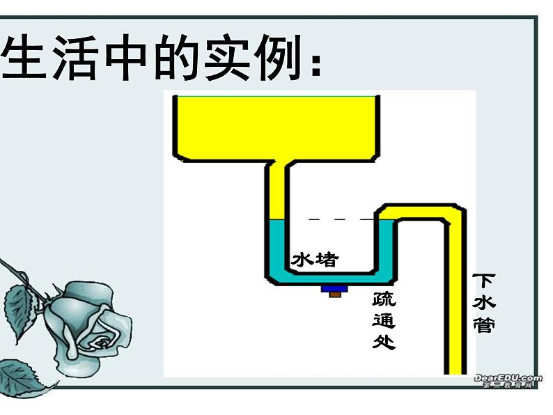 初中物理北师大版八年级下册《连通器》部优课件第6页