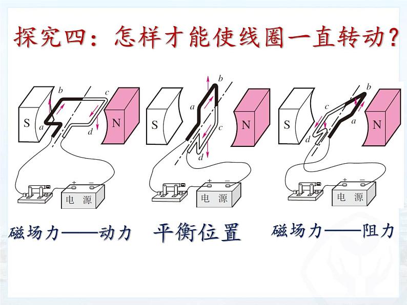 初中物理北师大版九年级《直流电动机》部优课件07