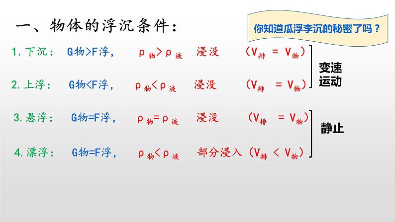 初中物理北师大版八年级《七物体的浮沉条件》部优课件第5页