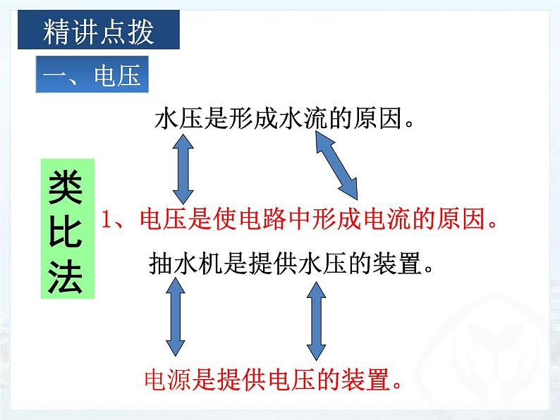 初中物理北师大版九年级《电压及其测量电压》部优课件07