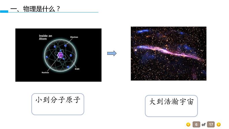 初中物理北师大版八年级上册《走进物理世界》部优课件07