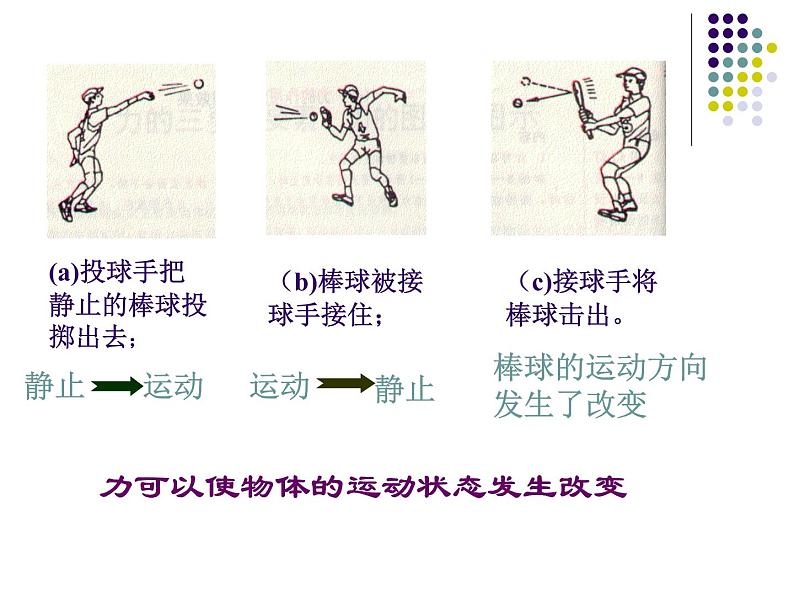 教科版物理八年级下册  7.6 综合与测试 课件第8页