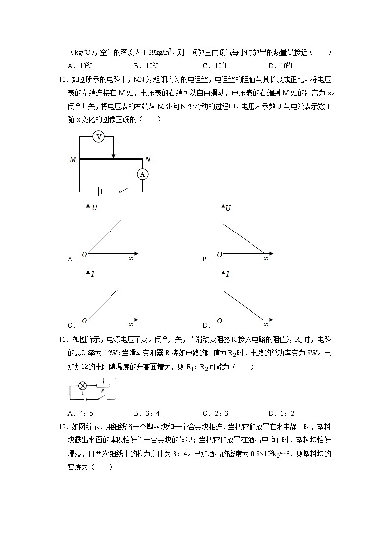 2022年新疆乌鲁木齐市中考物理一模试卷02