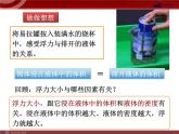 初中物理沪科粤教版八年级下册《阿基米德原理》部优课件