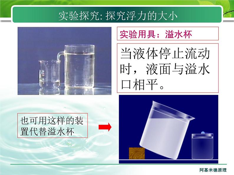 初中物理沪科粤教版八年级下册《阿基米德原理》部优课件05