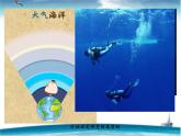 初中物理滬教課標(biāo)版九年級(jí)上冊(cè)《大氣壓強(qiáng)》部?jī)?yōu)課件