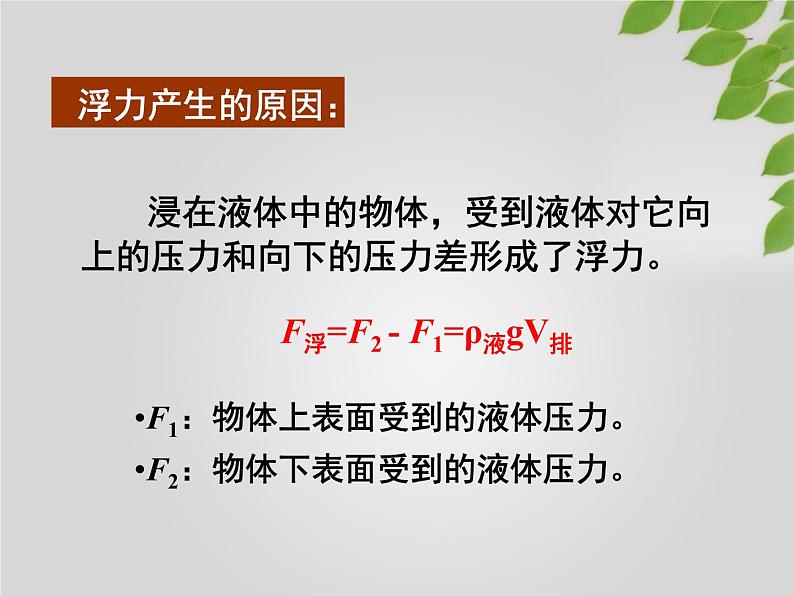 初中物理沪教课标版九年级上册《浮力产生原因及阿基米德原理的应用》部优课件第4页