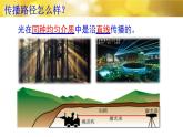 初中物理沪教课标版八年级上册《光的反射定律》部优课件