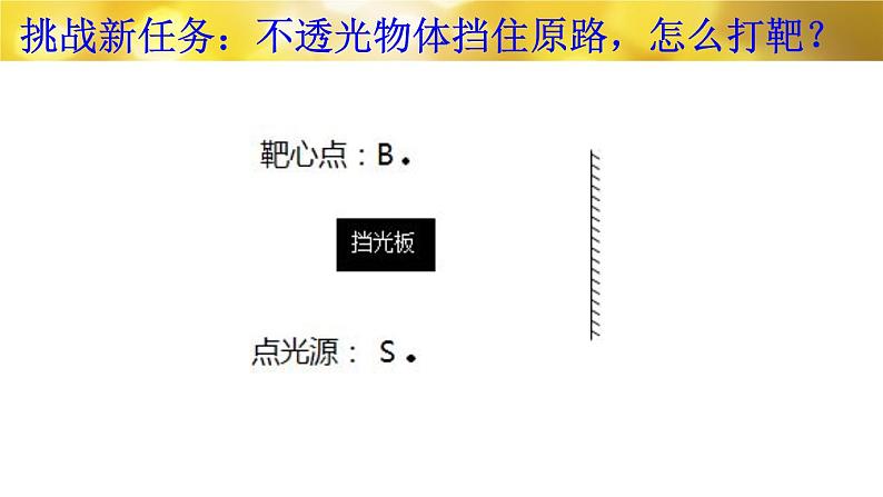 初中物理沪教课标版八年级上册《光的反射定律》部优课件07