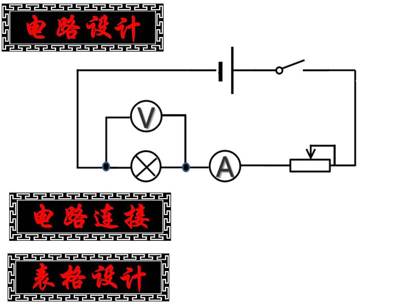 初中物理沪教课标版九年级下册《测定小灯泡的电功率》部优课件06