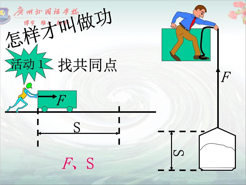 初中物理沪科粤教版九年级上册《怎样才叫做功》部优课件第6页