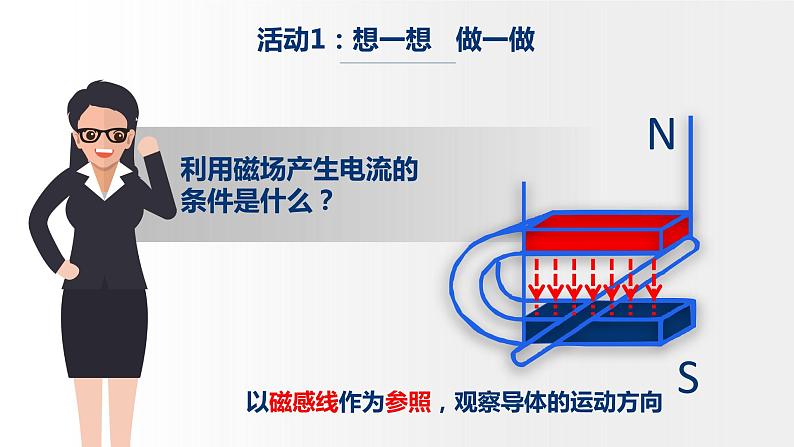 初中物理沪科版九年级《科学探究：怎样产生感应电流》部优课件第3页