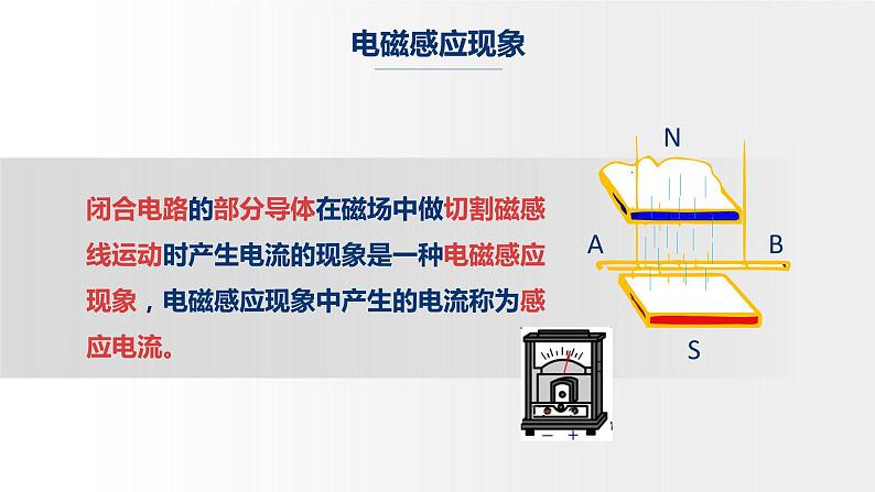 初中物理沪科版九年级《科学探究：怎样产生感应电流》部优课件第5页