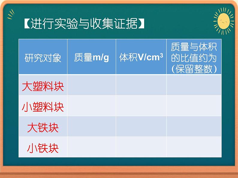 初中物理沪科粤教版八年级上册《探究物质的密度》部优课件第8页