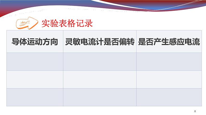 初中物理沪科版《科学探究：怎样产生感应电流》部优课件第8页