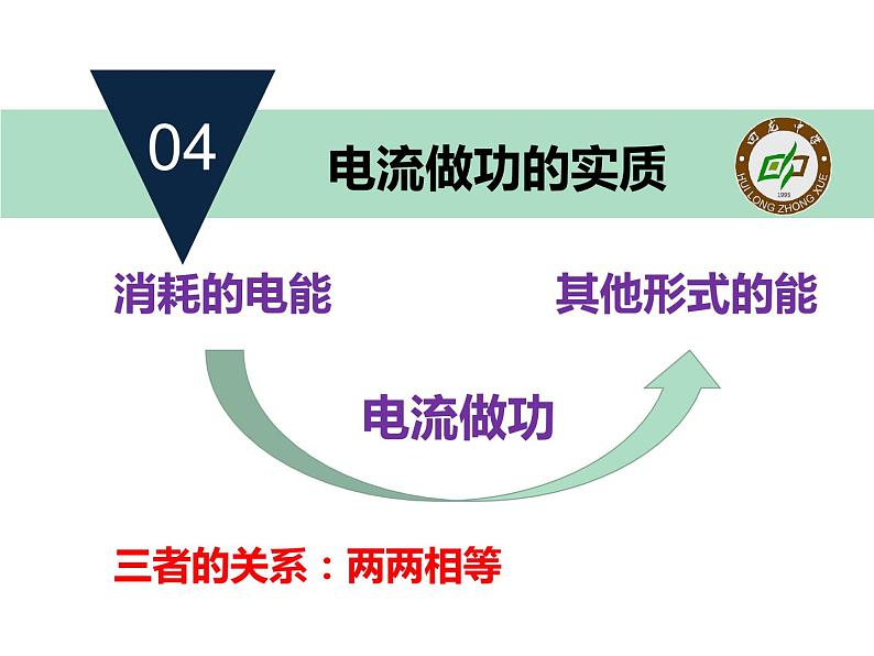 初中物理沪科版九年级《电流做功》部优课件06