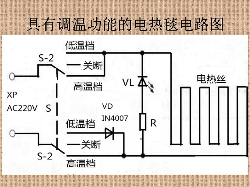 初中物理沪科版《科学探究：电流的热效应探究电流的热效应第课时——电热的应用》部优课件第4页