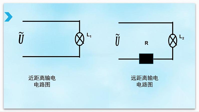 初中物理沪科版九年级《电能的输送》部优课件第3页