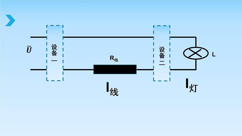 初中物理沪科版九年级《电能的输送》部优课件第7页