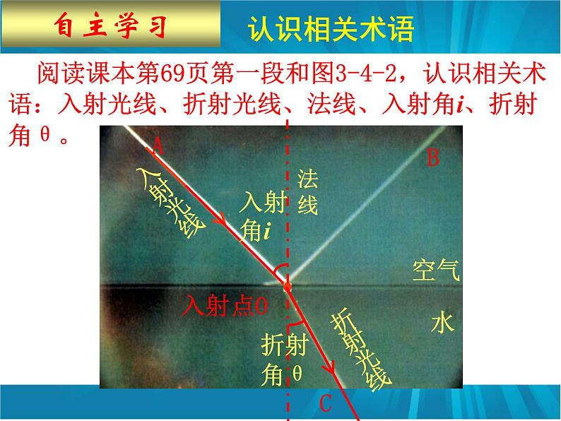 初中物理鲁科版八年级上册《光的折射》部优课件05