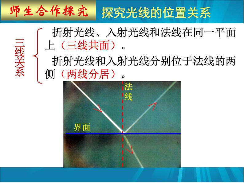 初中物理鲁科版八年级上册《光的折射》部优课件08