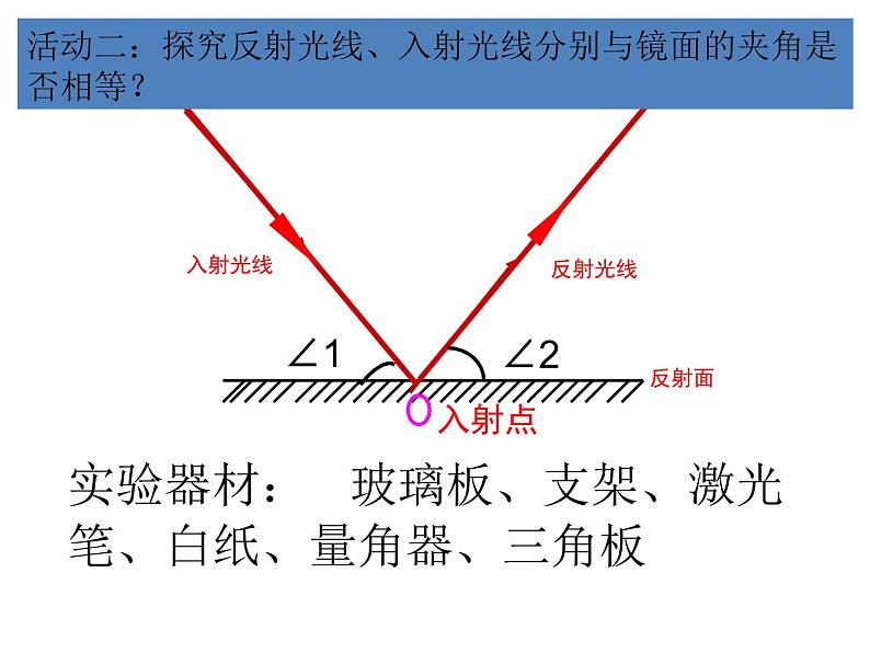 初中物理鲁科版八年级上册《光的反射》部优课件07