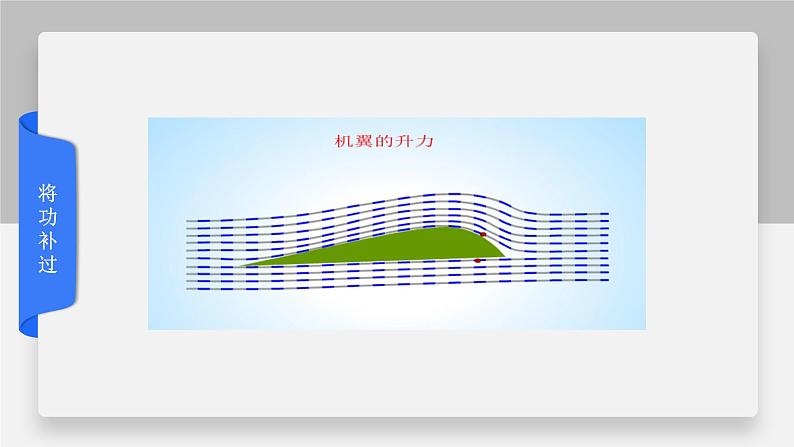 初中物理鲁科版八年级下册《流体压强》部优课件06