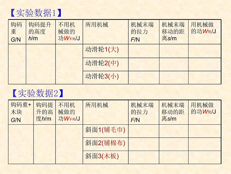 初中物理鲁科版八年级下册《功的原理功的原理》部优课件06