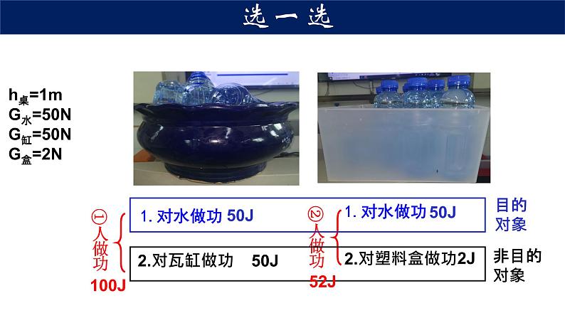 初中物理鲁科版八年级下册《机械效率》部优课件03