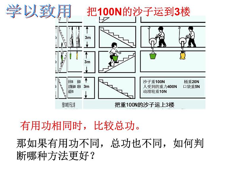 初中物理鲁科版八年级下册《机械效率》部优课件06