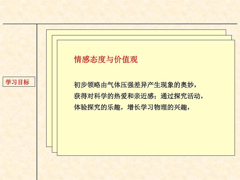 初中物理鲁科版八年级下册《流体压强流体压强与流速的关系》部优课件02