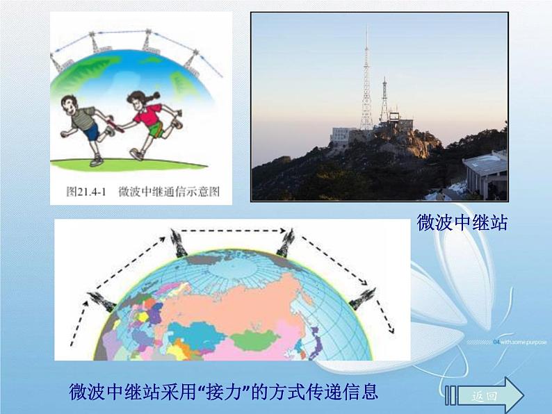 初中物理人教版九年级《越来越宽的信息之路》部优课件05