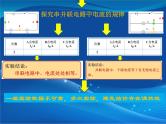 初中物理鲁科版九年级上册《探究串并联电路中电流的规律》部优课件